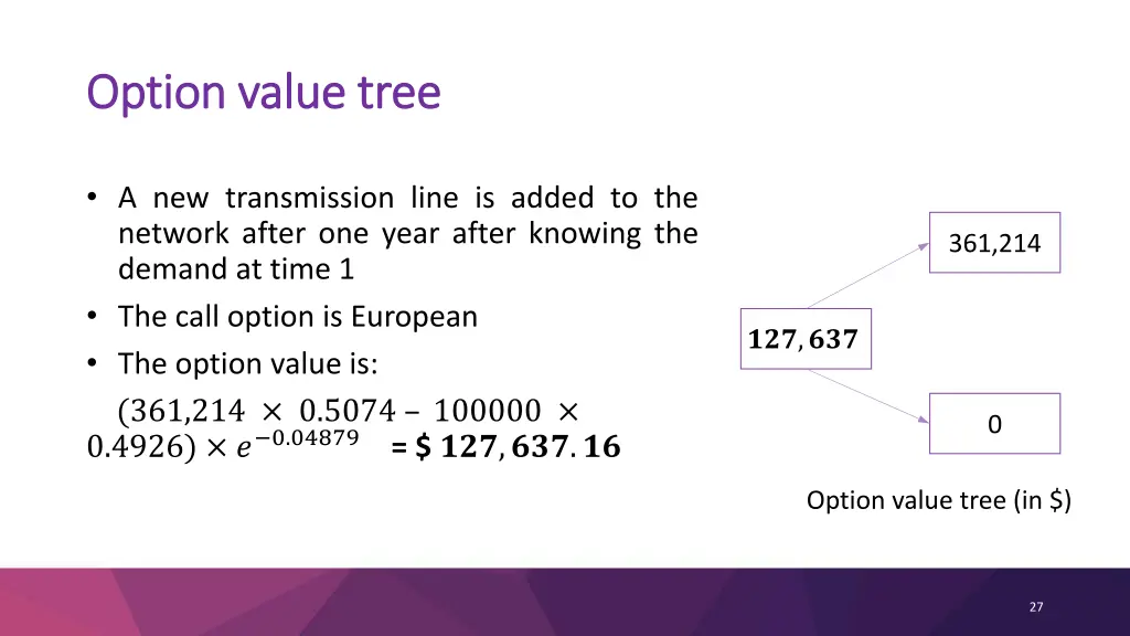 option value tree option value tree 1