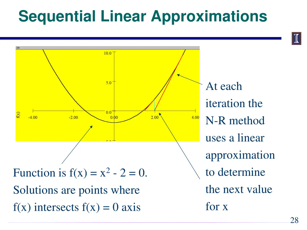 sequential linear approximations