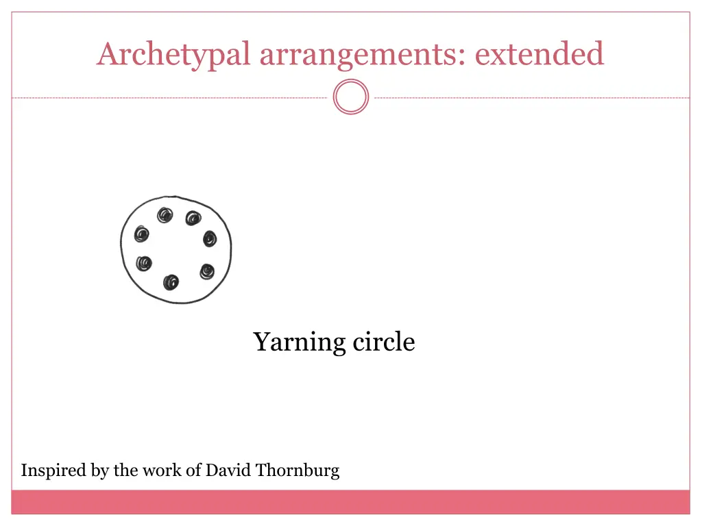 archetypal arrangements extended 1