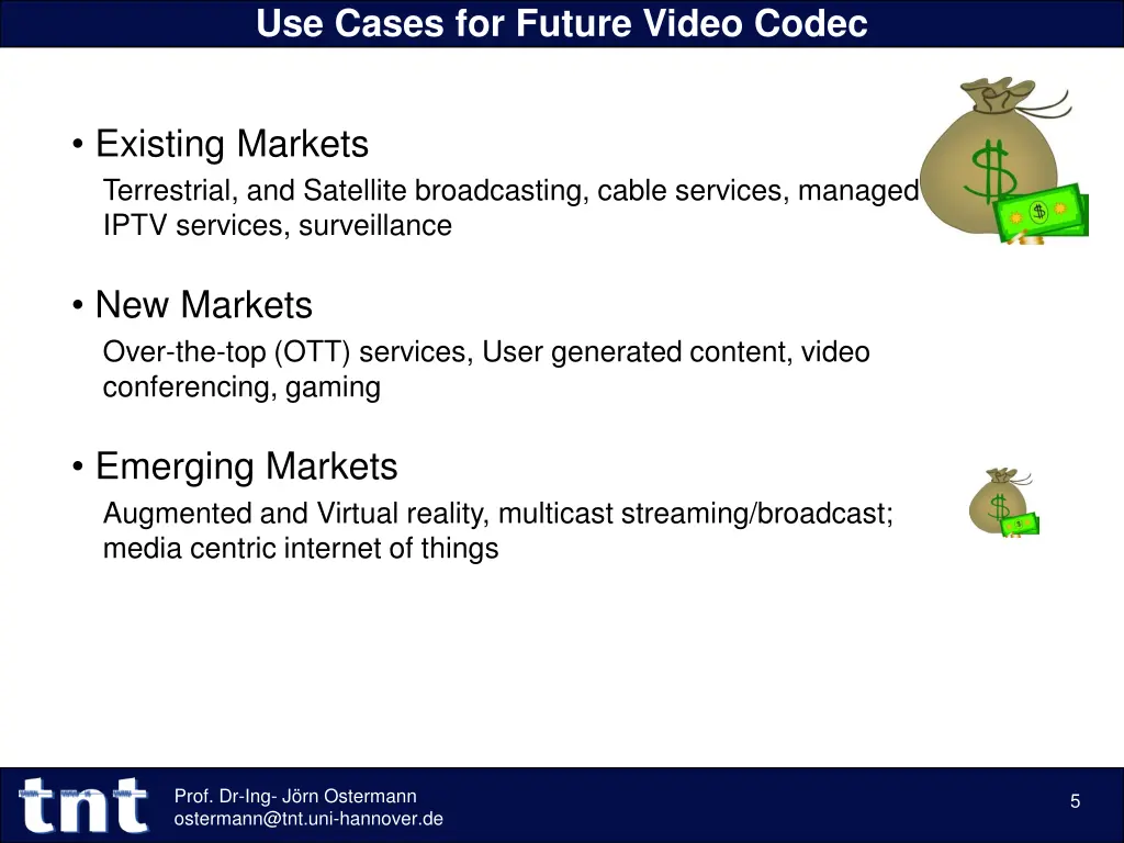 use cases for future video codec