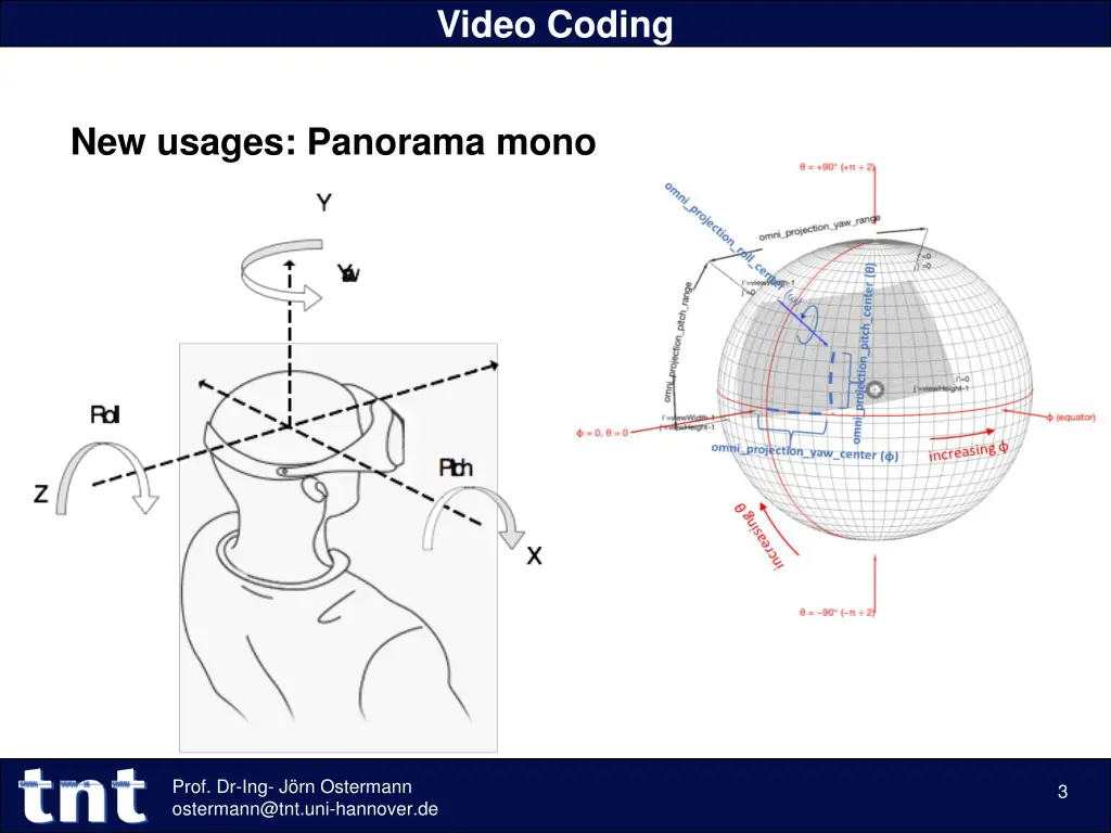 video coding 1