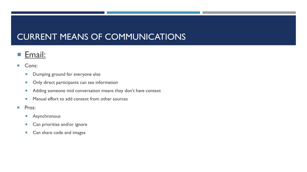 current means of communications