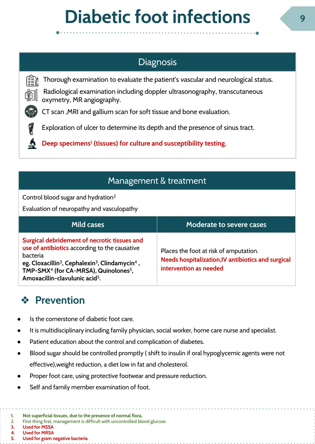 diabetic foot infections 2