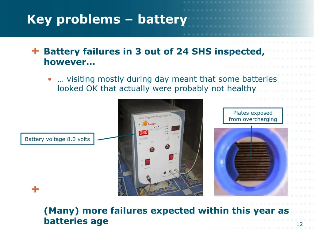 key problems battery