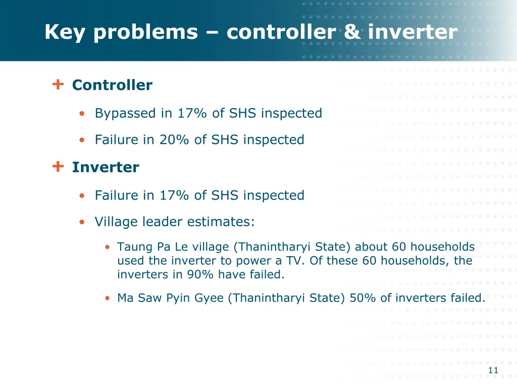 key problems controller inverter