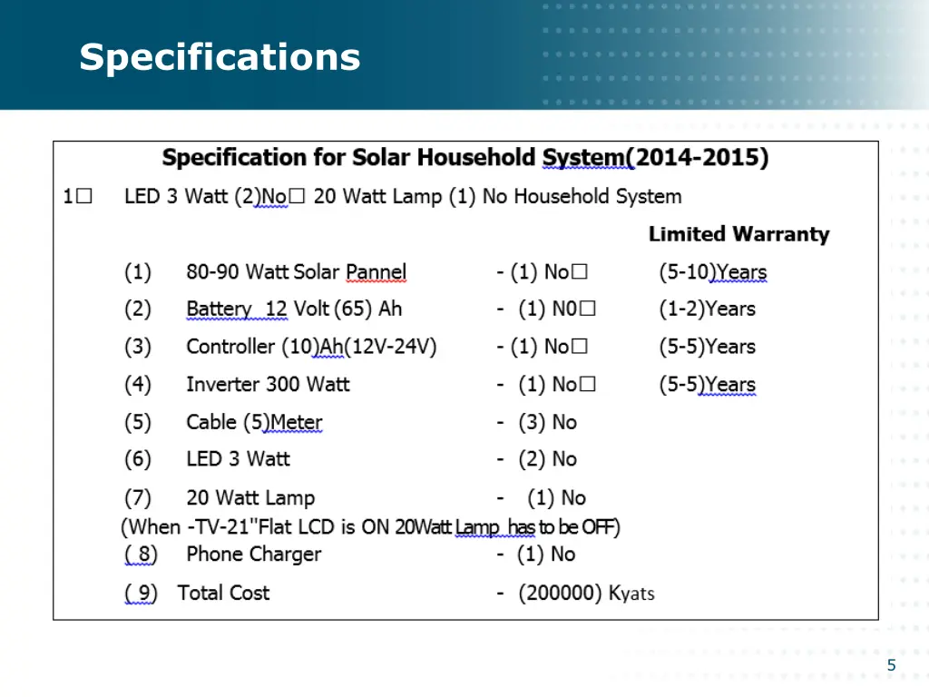 specifications