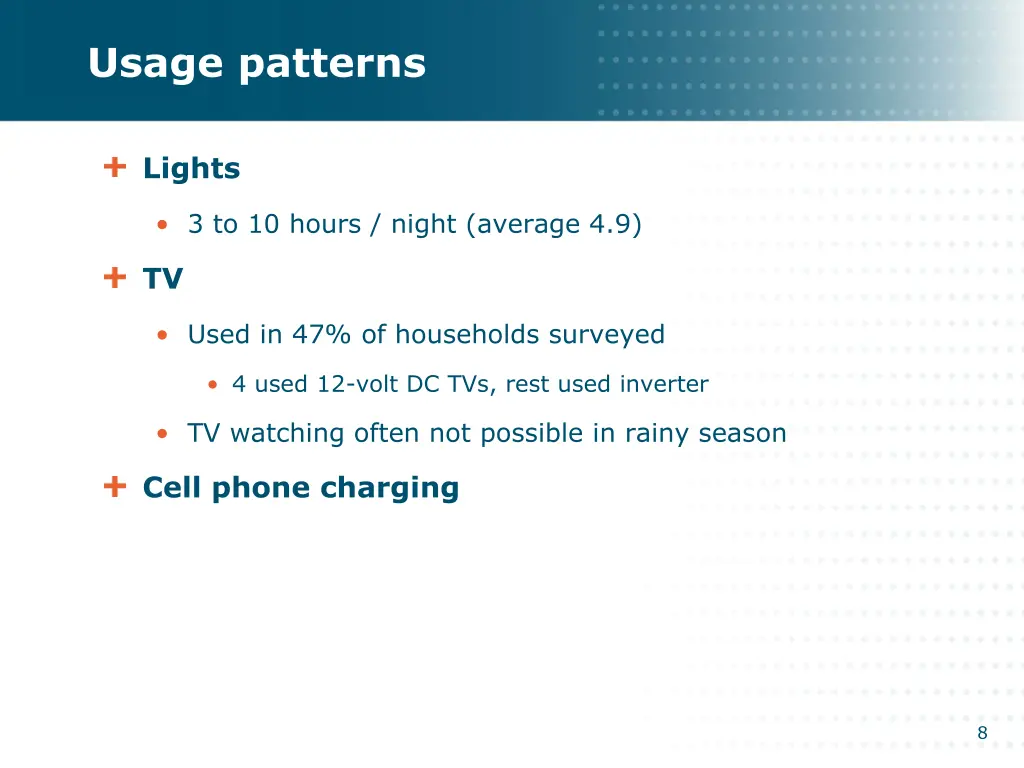 usage patterns