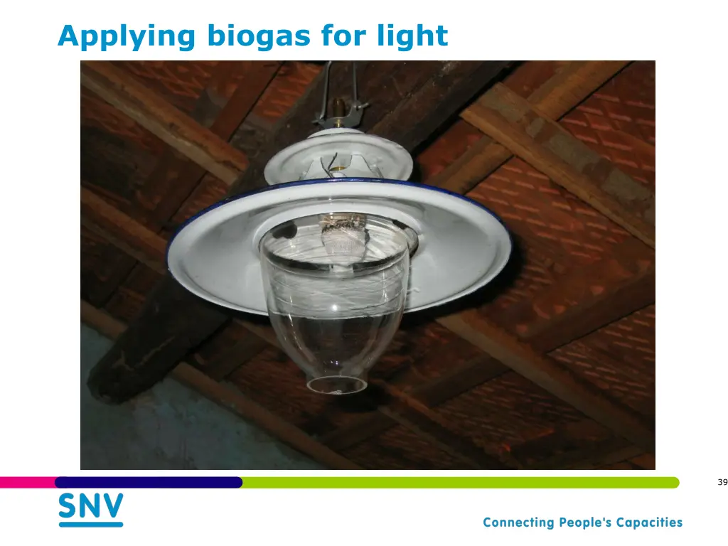 applying biogas for light