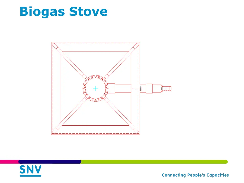 biogas stove