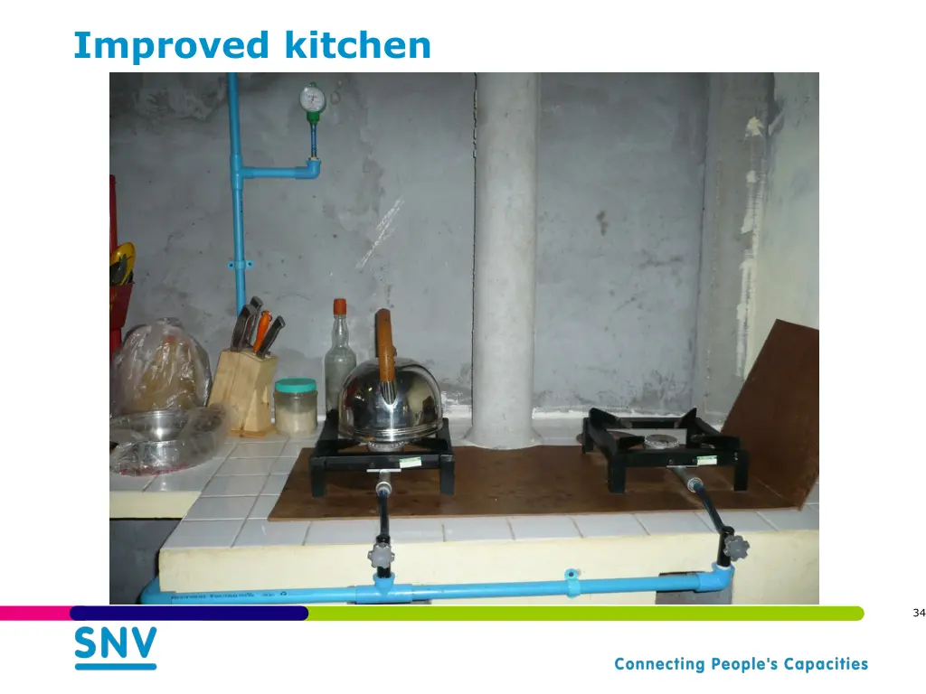 improved kitchen