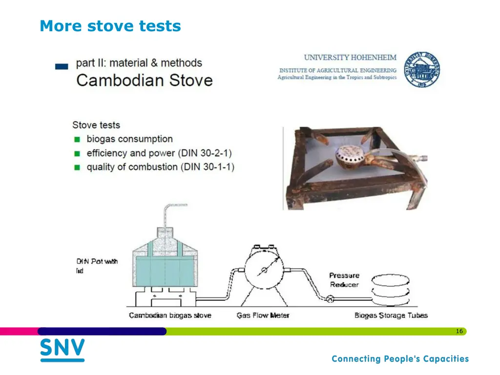 more stove tests