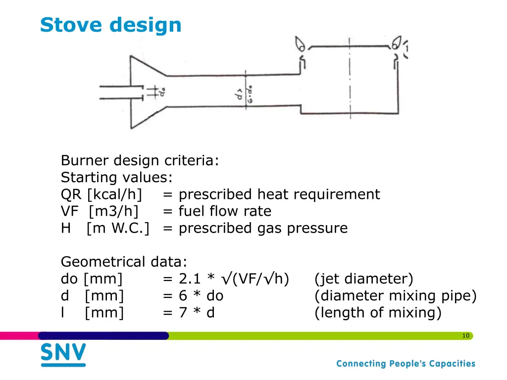 stove design 1