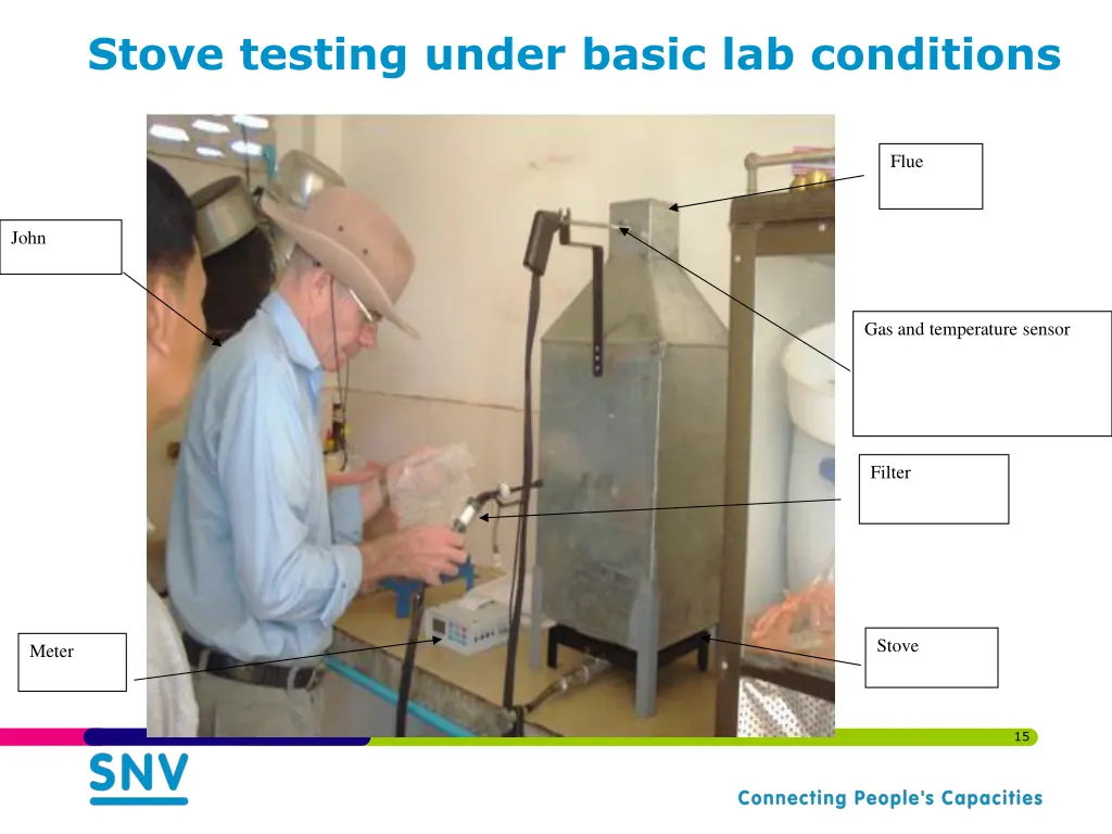 stove testing under basic lab conditions