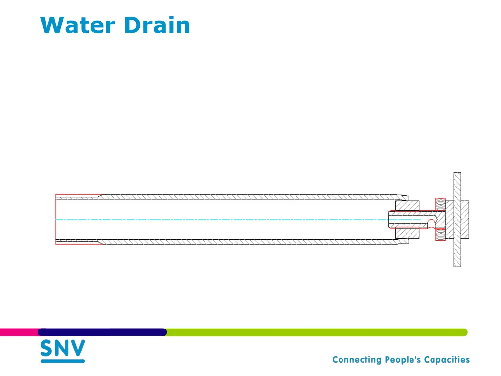 water drain