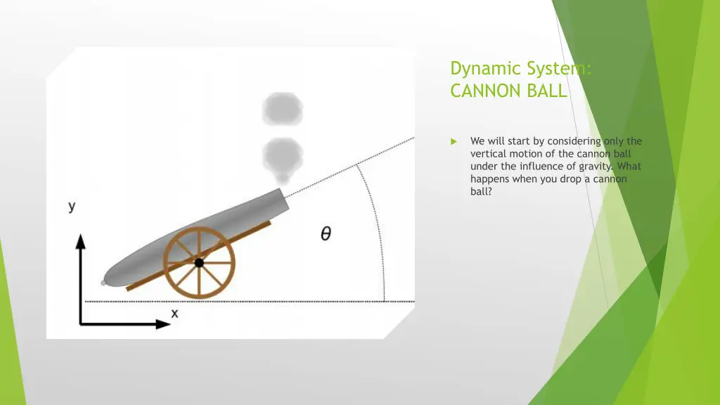 dynamic system cannon ball