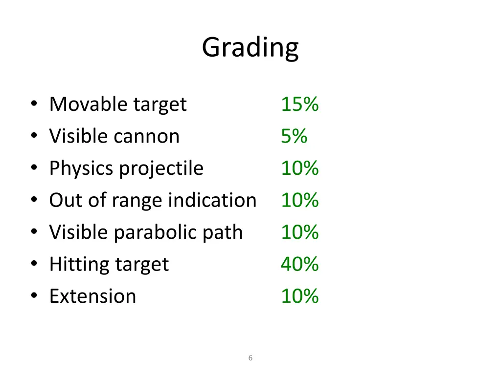 grading