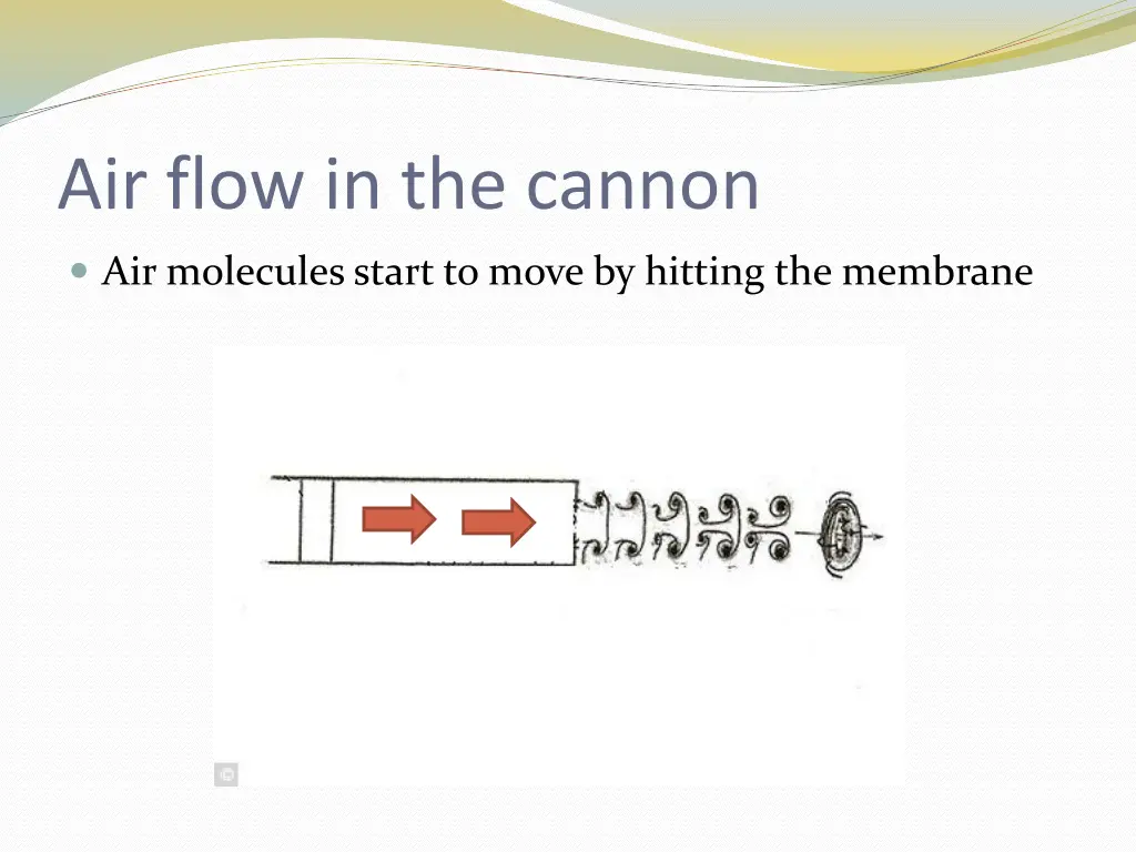 air flow in the cannon