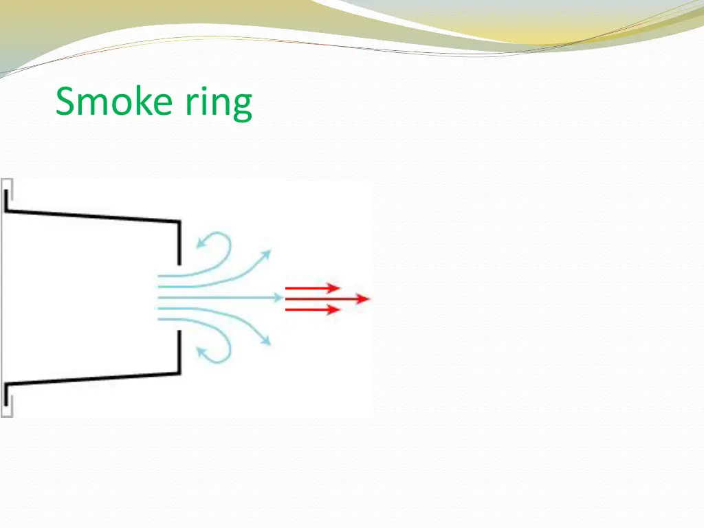 smoke ring