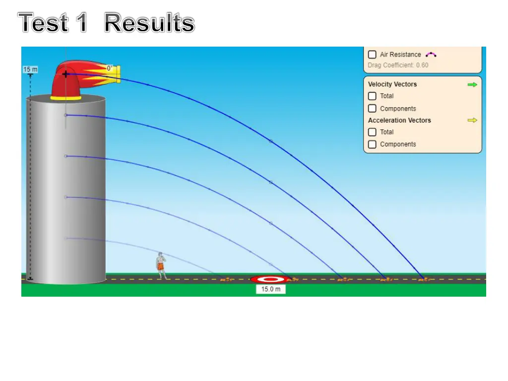 test 1 results