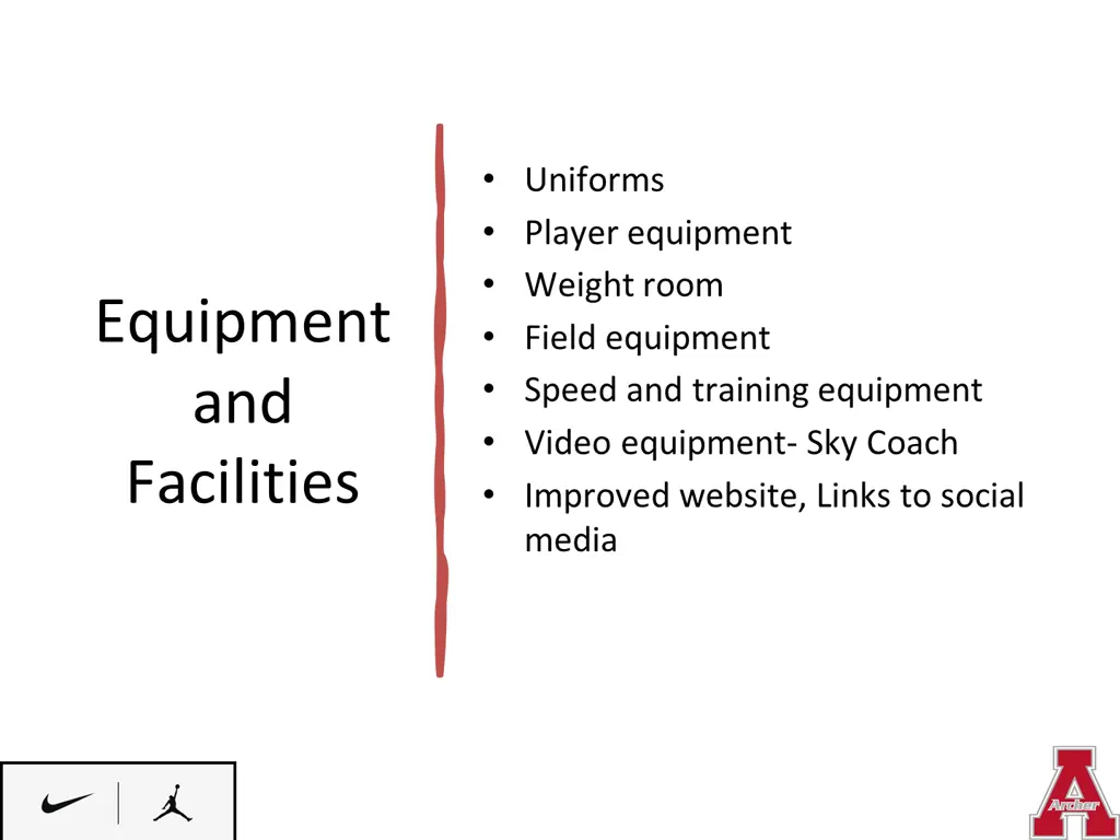 uniforms player equipment weight room field