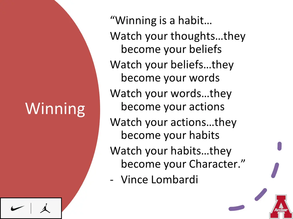 winning is a habit watch your thoughts they