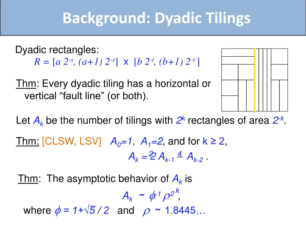 background dyadic tilings