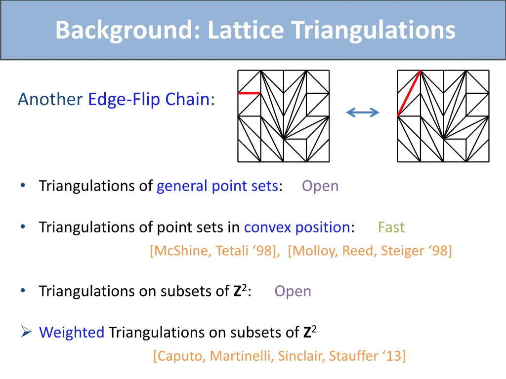 background lattice triangulations