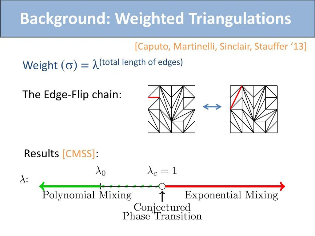 background weighted triangulations