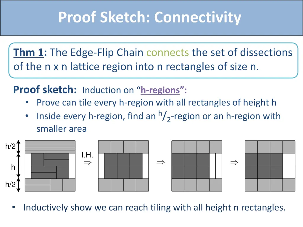 proof sketch connectivity