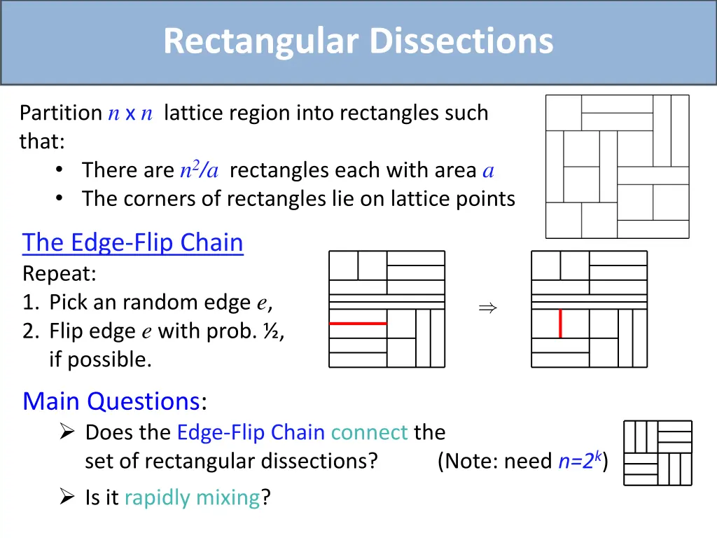 rectangular dissections 1