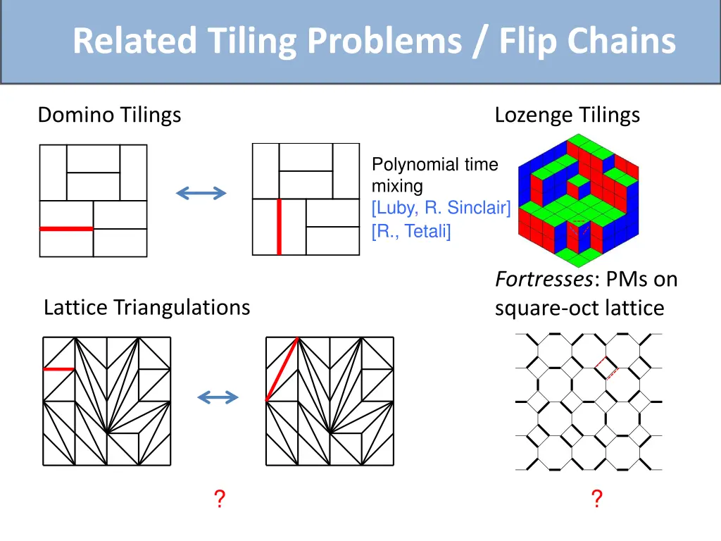 related tiling problems flip chains