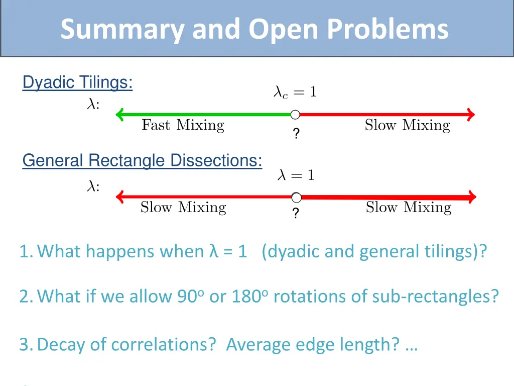 summary and open problems 1