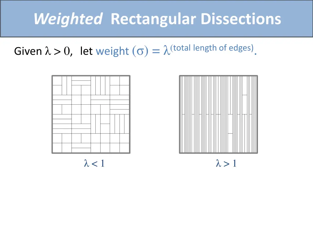 weighted rectangular dissections 1