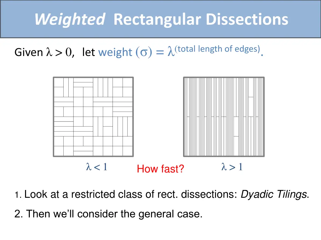 weighted rectangular dissections 3