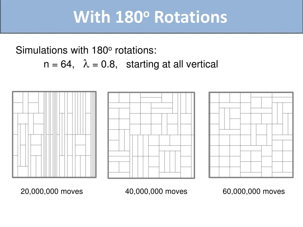 with 180 o rotations