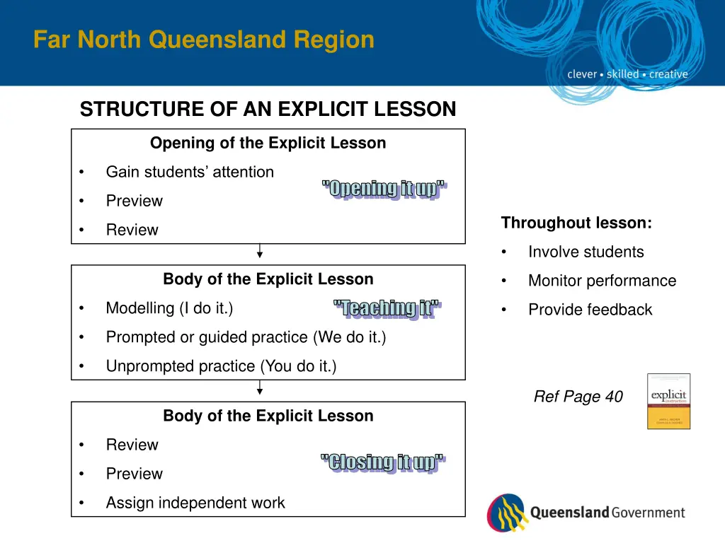 far north queensland region 15