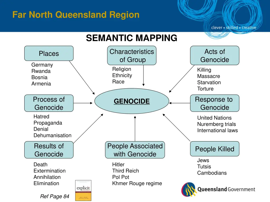 far north queensland region 25