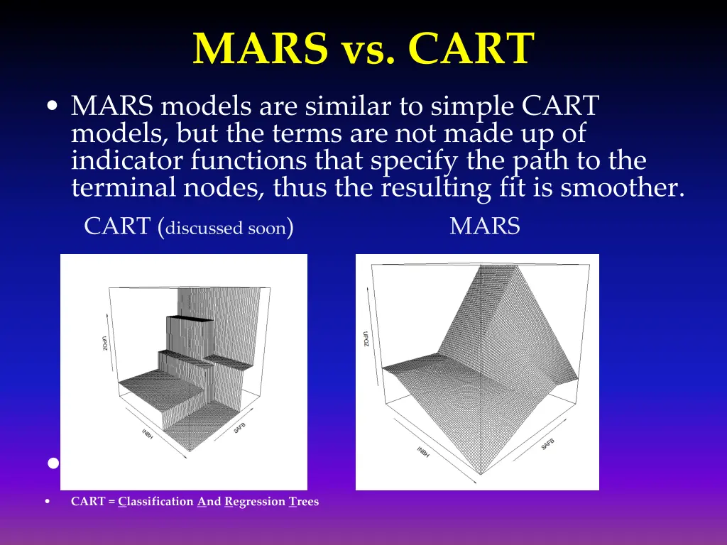 mars vs cart