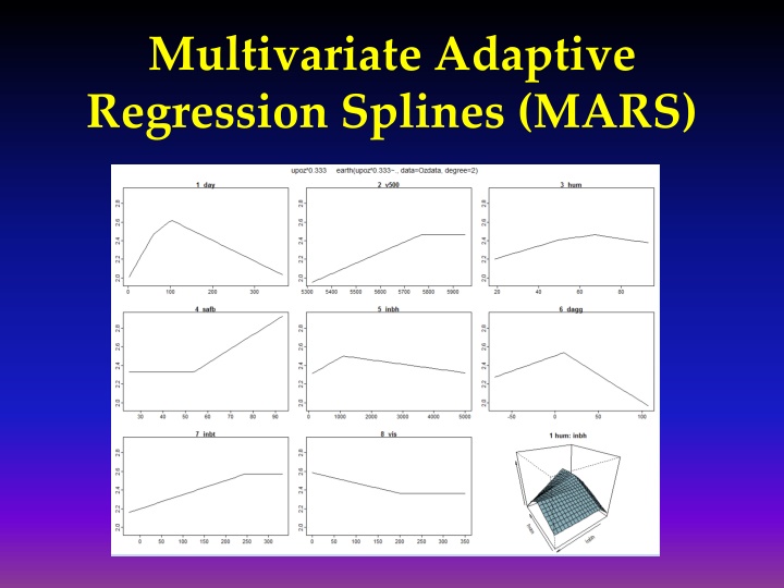 multivariate adaptive regression splines mars