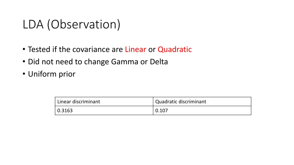 lda observation