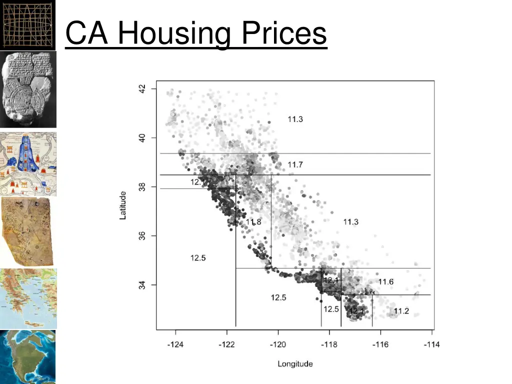 ca housing prices 1