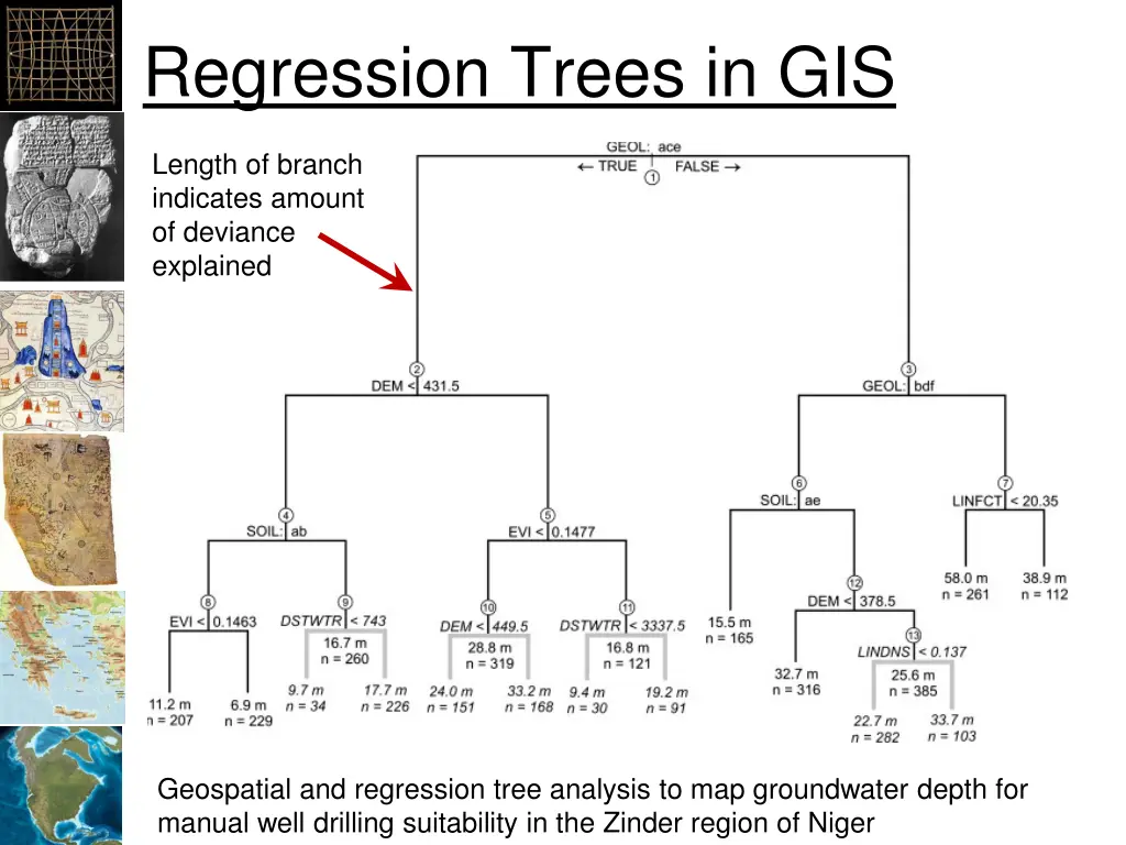 regression trees in gis 1