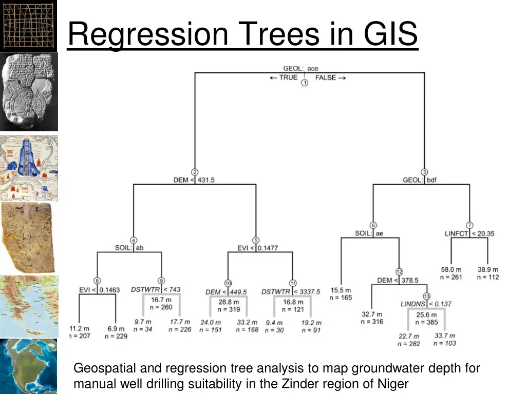 regression trees in gis