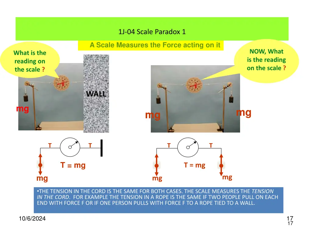 1j 04 scale paradox 1 1