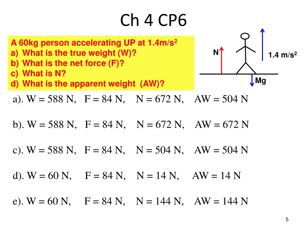 ch 4 cp6