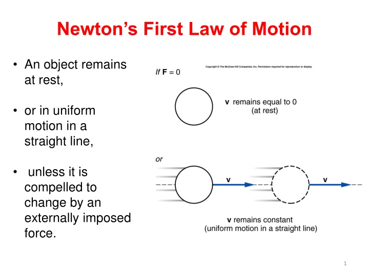 newton s first law of motion