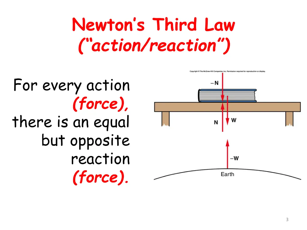 newton s third law action reaction