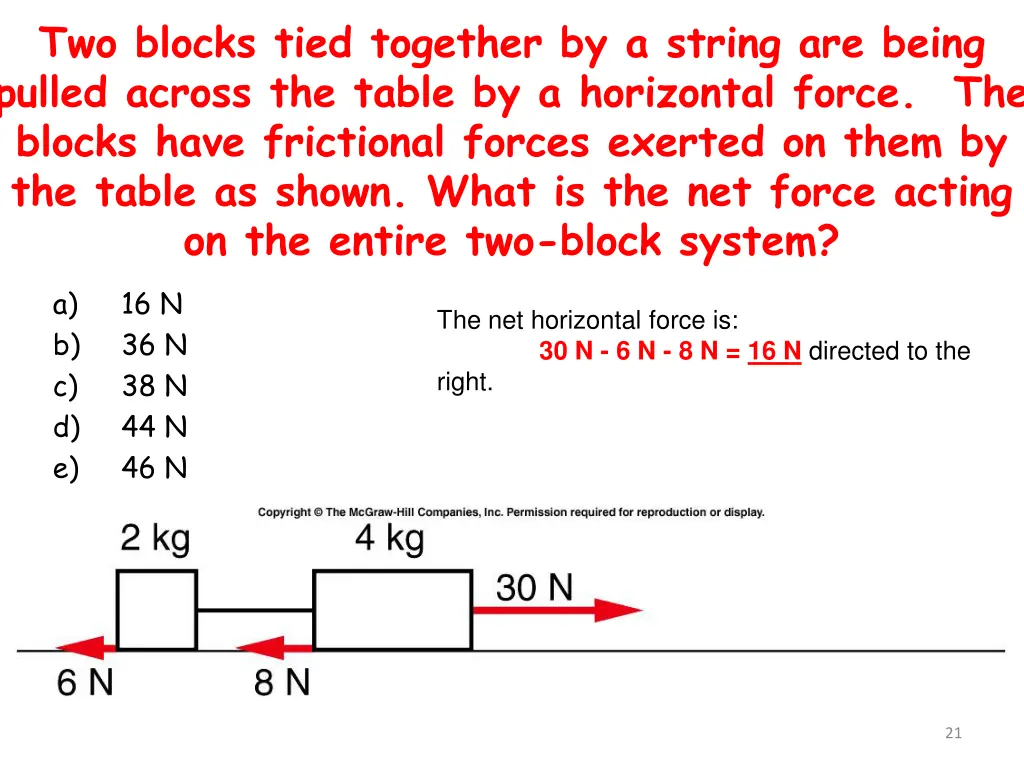 two blocks tied together by a string are being