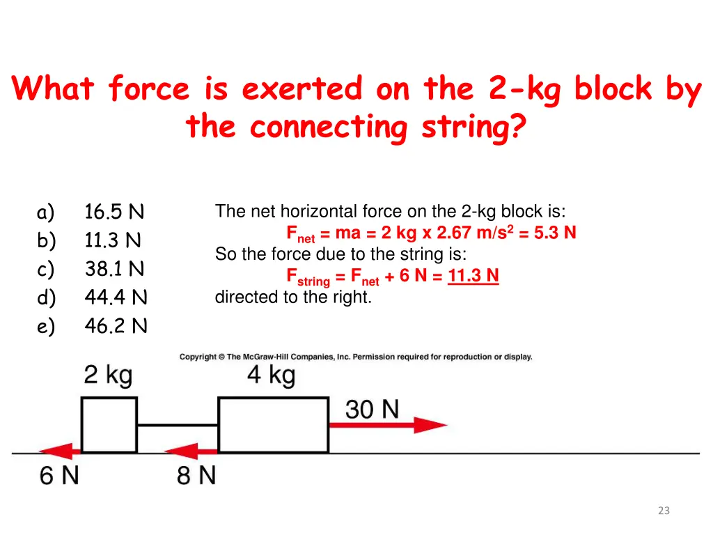 what force is exerted on the 2 kg block