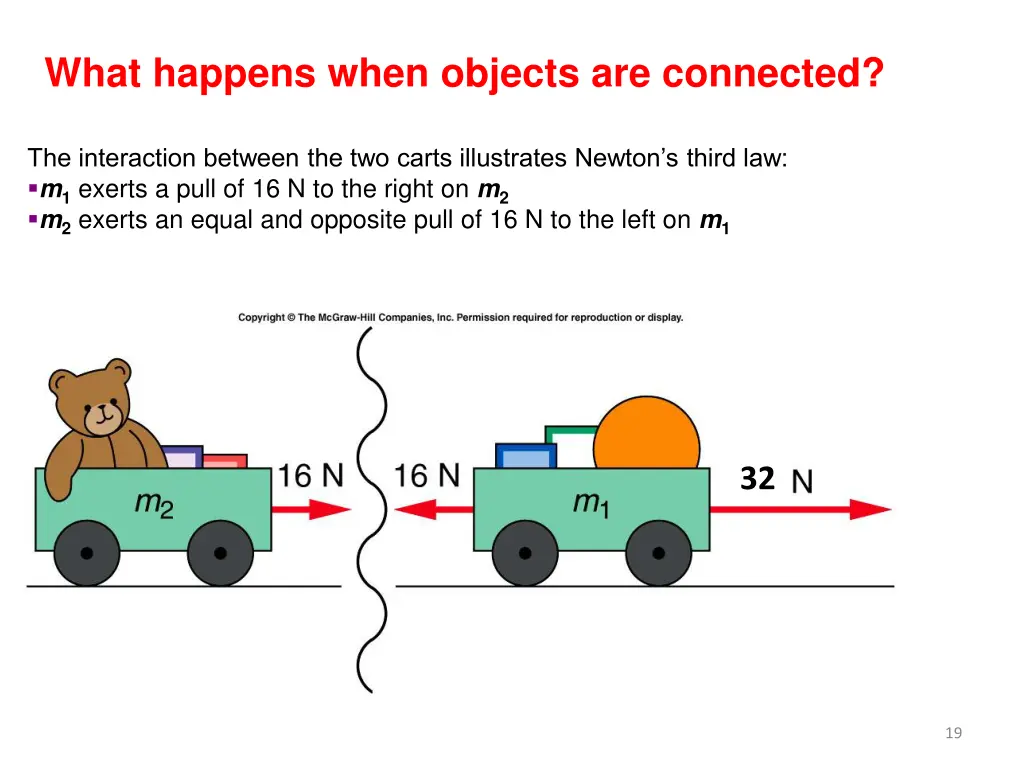 what happens when objects are connected 1